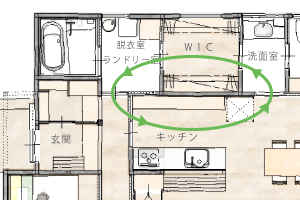 施主様のこだわり