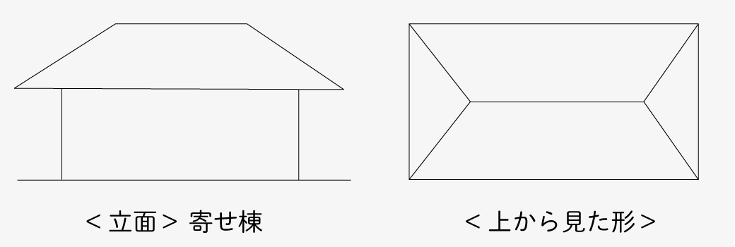 寄棟形状を避けていた理由